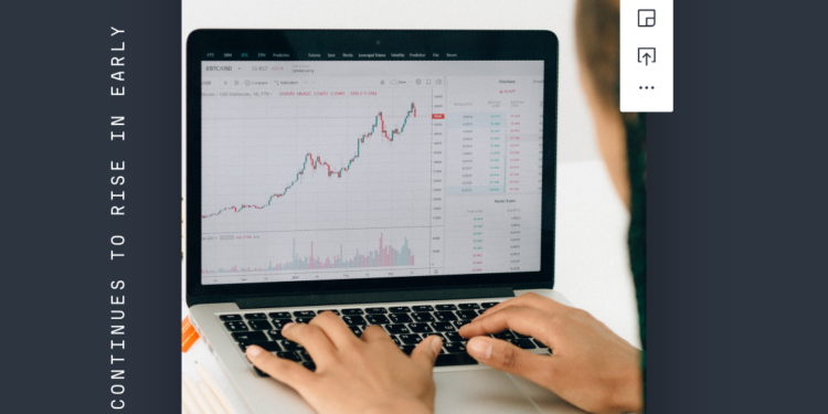 Continued Job Growth in Early 2024 USA