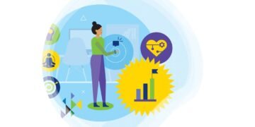 Holistic Nature of Creating Employee Well-Being