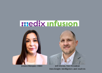 Medix Infusion