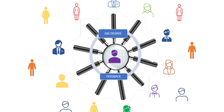360-Degree Feedback for Individual and Organizational Excellence
