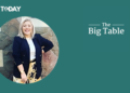 Melissa Davis Appointed as Head of People Operations at The Big Table Group
