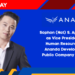 Sophon (Nat) S. Appointed as Vice President of Human Resources at Ananda Development Public Company Limited
