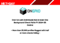 Over 3.6 Lakh Individuals Had At least One Background Check Fail in FY 2024–25: OnGrid