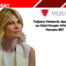 Tatjana Velasevic Appointed as Chief People Officer at Volcano BET