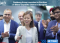 Carlsberg Group Launches its First-Ever IT Global Capability Centre in Gurugram