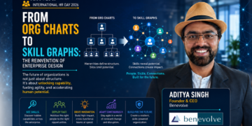 From Org Charts to Skill Graphs: The Reinvention of Enterprise Design